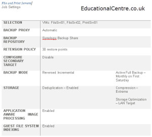 Veeam backup job settings table 1