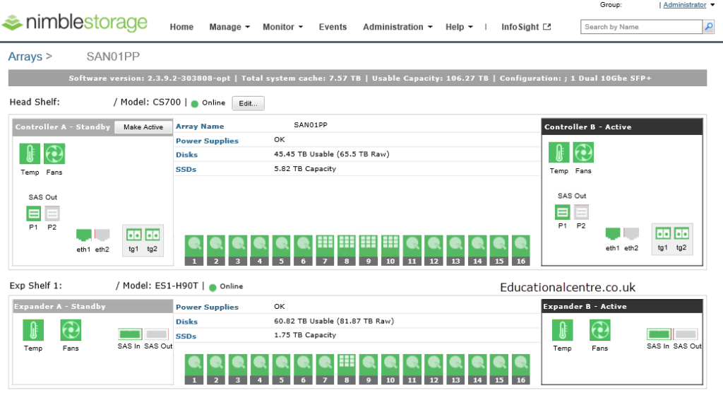 Nimble Disk Fail - Array Status (Healthy disk)