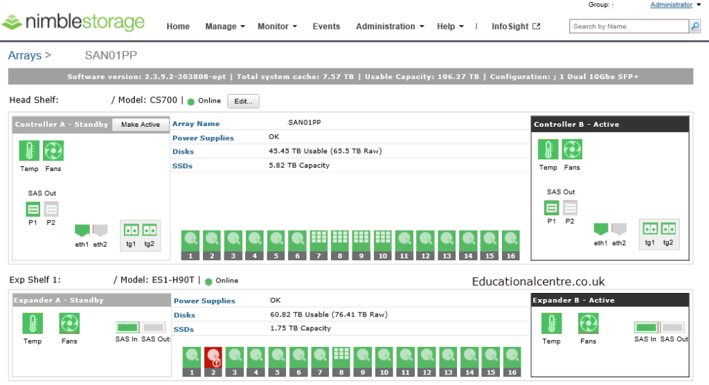 Nimble Disk Fail - Array Status (failed disk)