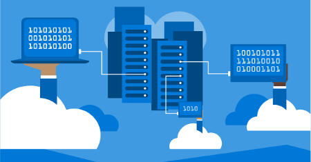 azure learning