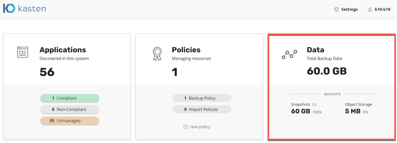 kasten dashboard data