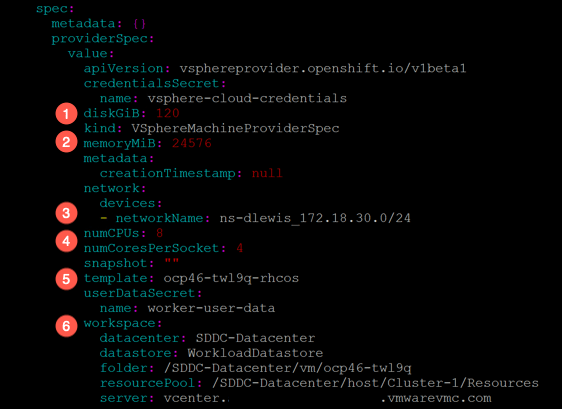 OpenShift MachineSet Spec