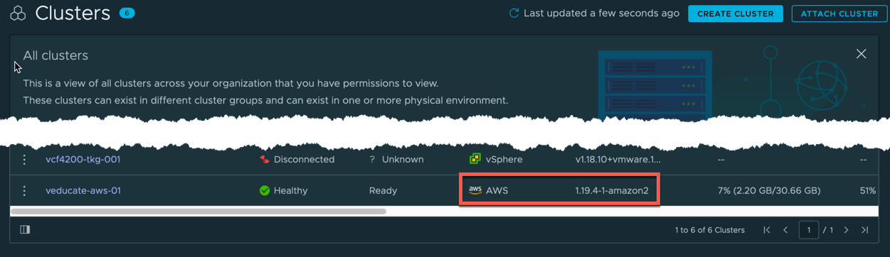 TMC - Cluster upgrade complete