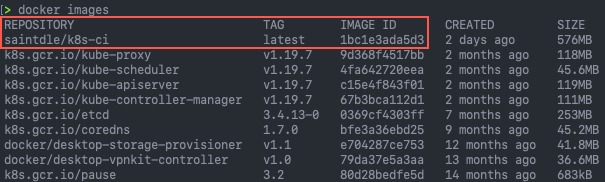 docker images