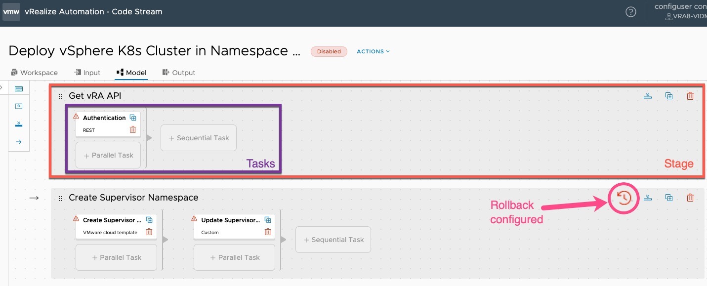 vRA Deploy Tanzu Guest Cluster - Code Stream - Pipeline - Deploy Tanzu Cluster - Model View