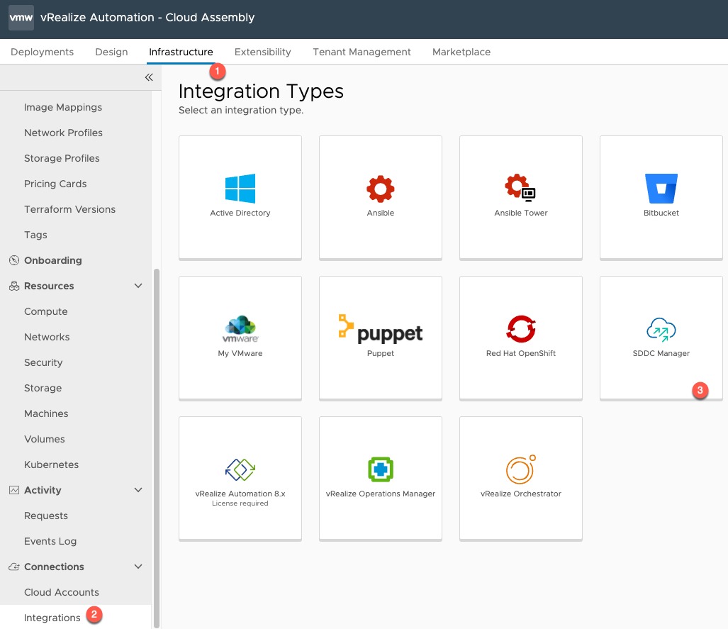vRA Deploy Tanzu Supervisor Namespace - Cloud Assembly - Infrastructure - Integration - SDDC Manager