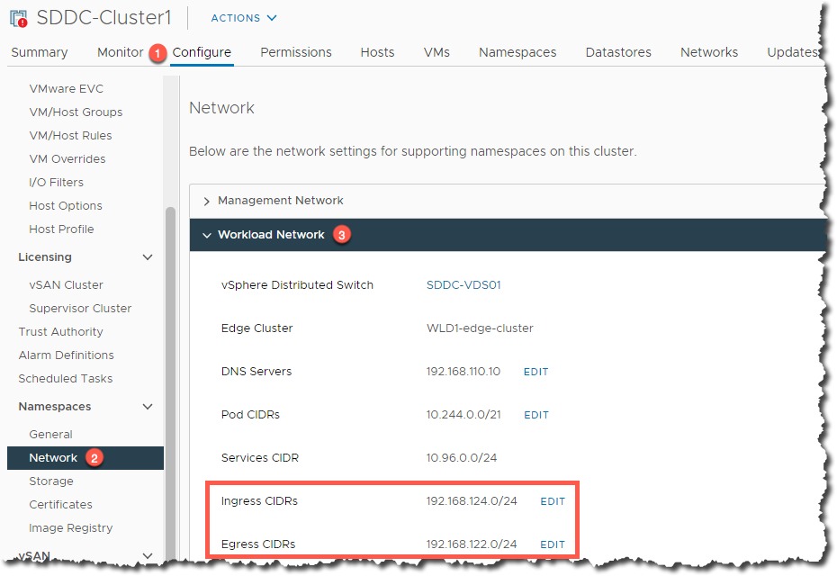 Cluster - Namespace - Network - workload configuration