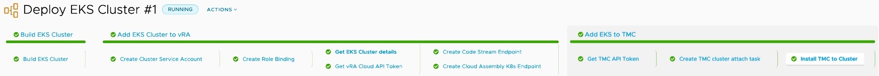 vRA EKS - Run Pipeline - View Execution - Build EKS Cluster - Completed