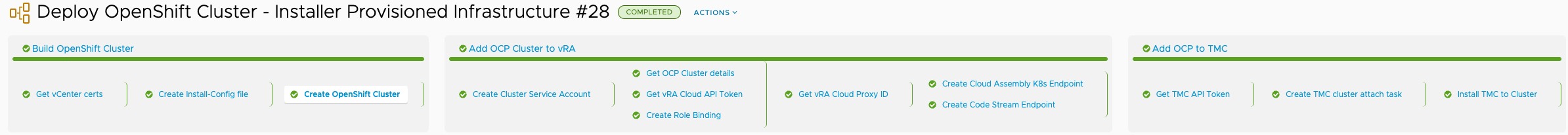 vRA Deploy Openshift - Completed Pipeline execution