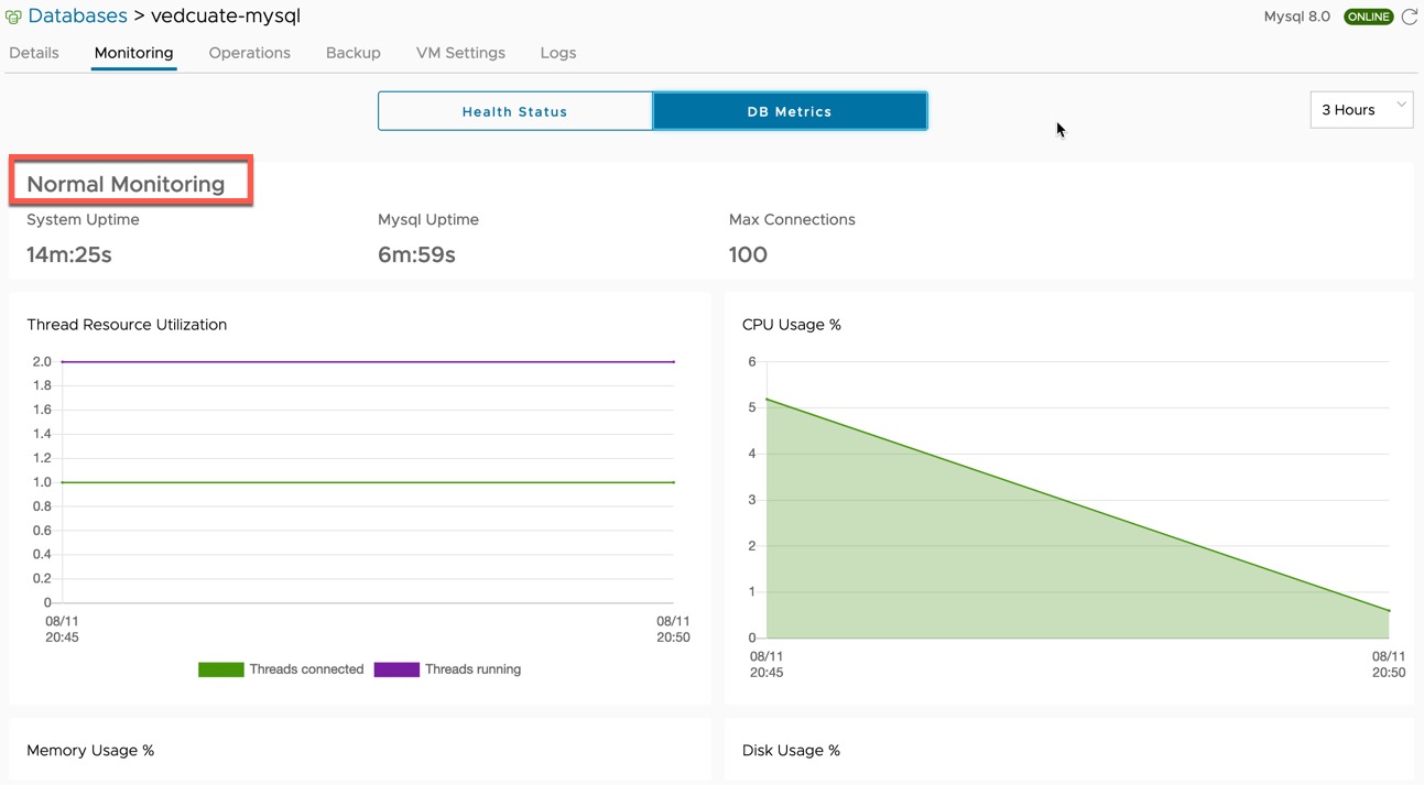 Data Management for Tanzu - Org User - Database Monitoring - DB Metrics