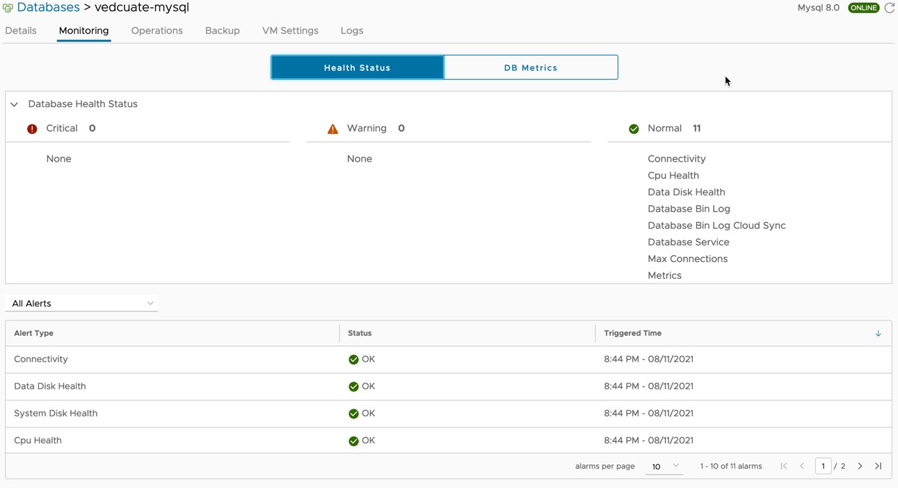 Data Management for Tanzu - Org User - Database Monitoring - Health Status