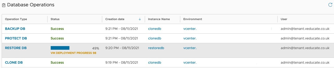 Data Management for Tanzu - Org User - Database Operations