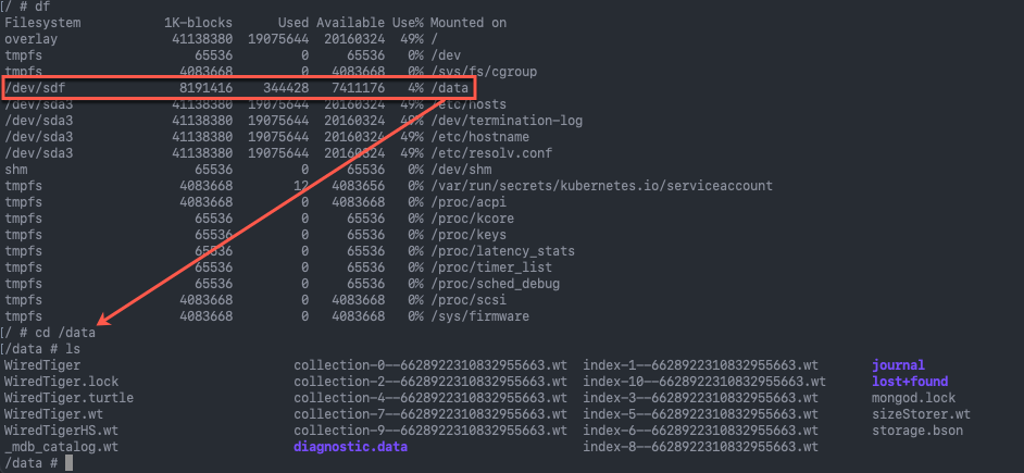 kubectl exec pod - working deploying - files on disk