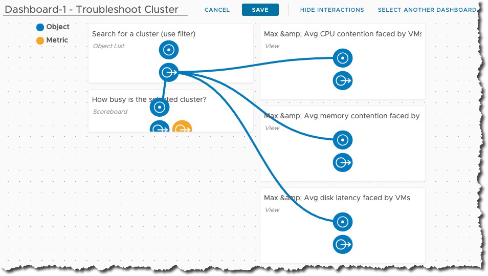 vROPs - Dashboard Interaction - Show Interactions