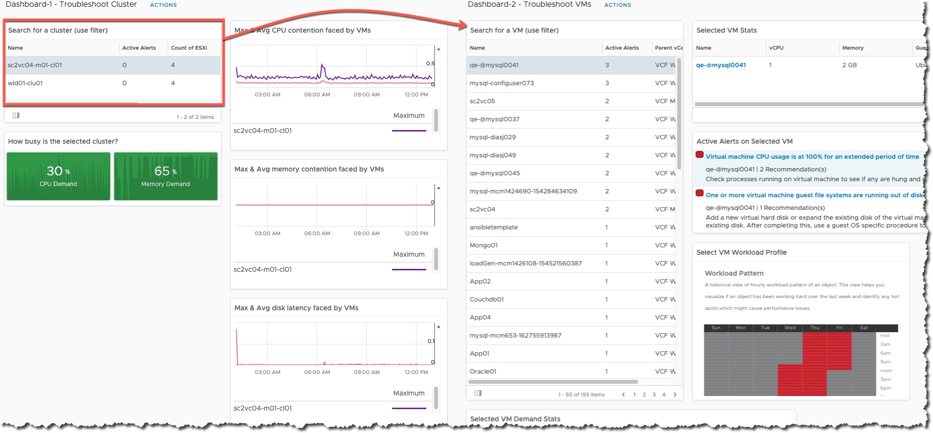 vROPs - Dashboard Interaction - example dashboards