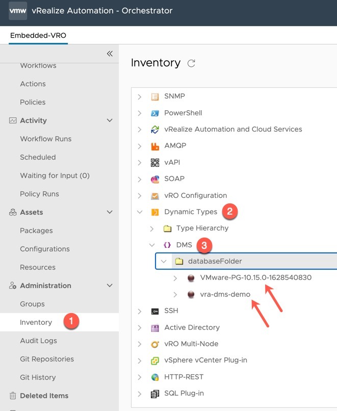 DMS - vRO Workflow - DynamicTypes Inventory