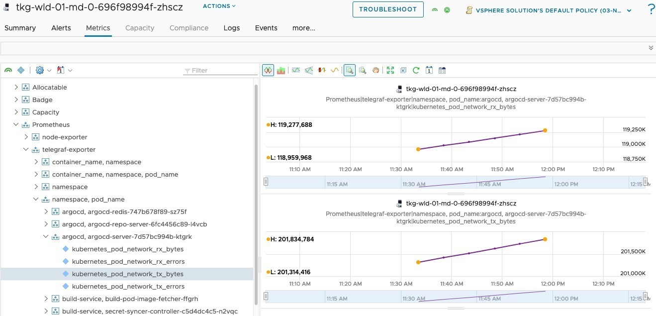 vrops - Kubernetes node - prometheus - telegraf exporter metrics - container network metrics
