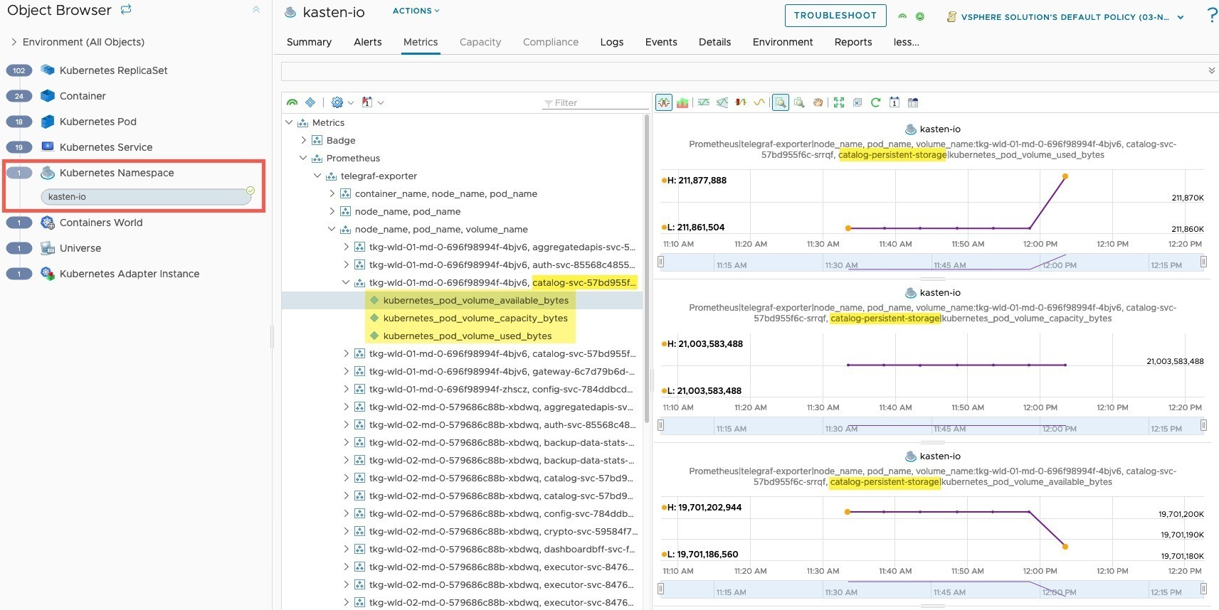 vrops - Kubernetes node - prometheus - telegraf exporter metrics - persistent data metrics