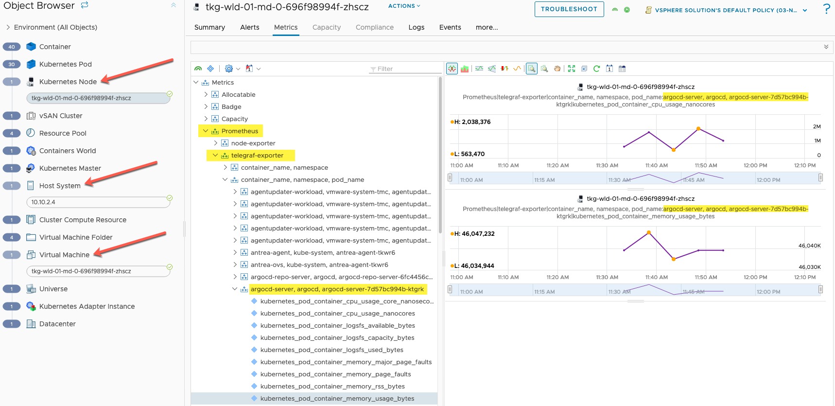 vrops - Kubernetes node - prometheus - telegraf exporter metrics