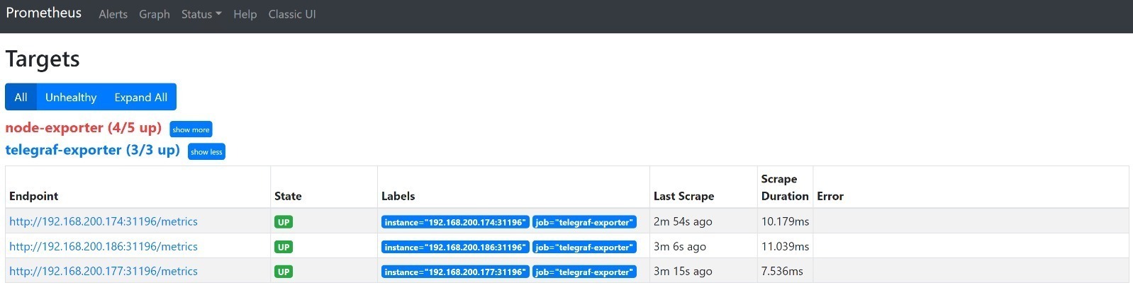 vrops - prometheus - targets - telegraf exporter status