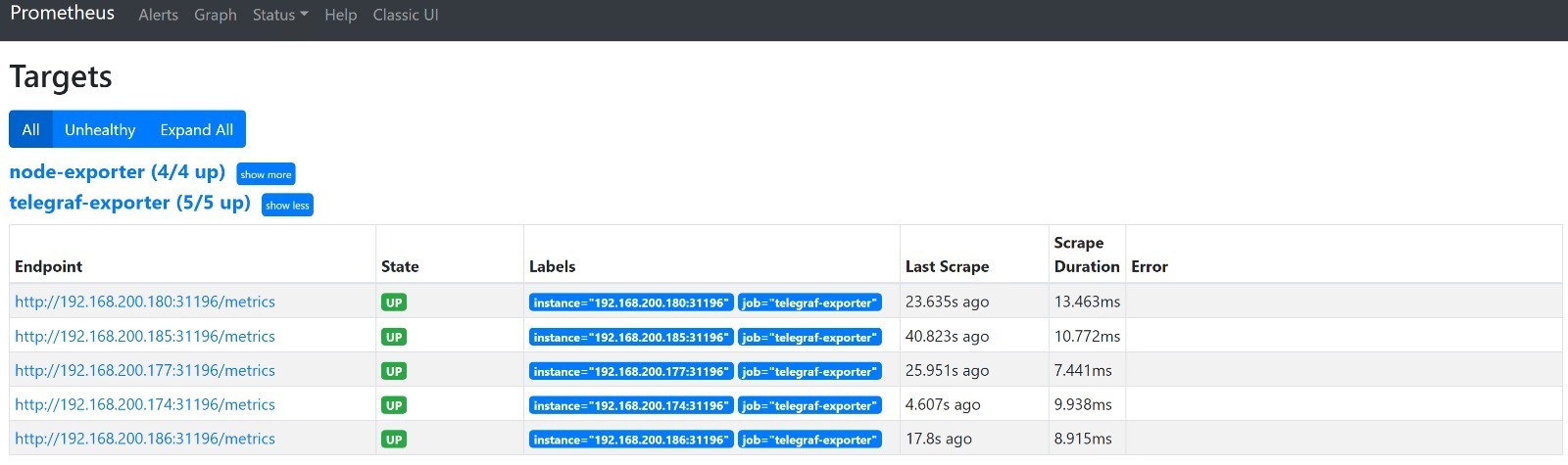 vrops - prometheus - targets - telegraf exporter status - extra nodes