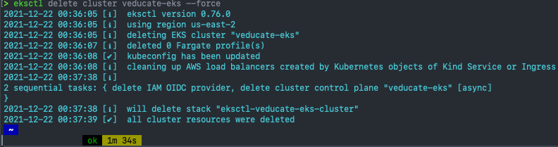 eksctl delete cluster - successful