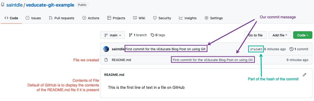 github repository - first commit and push
