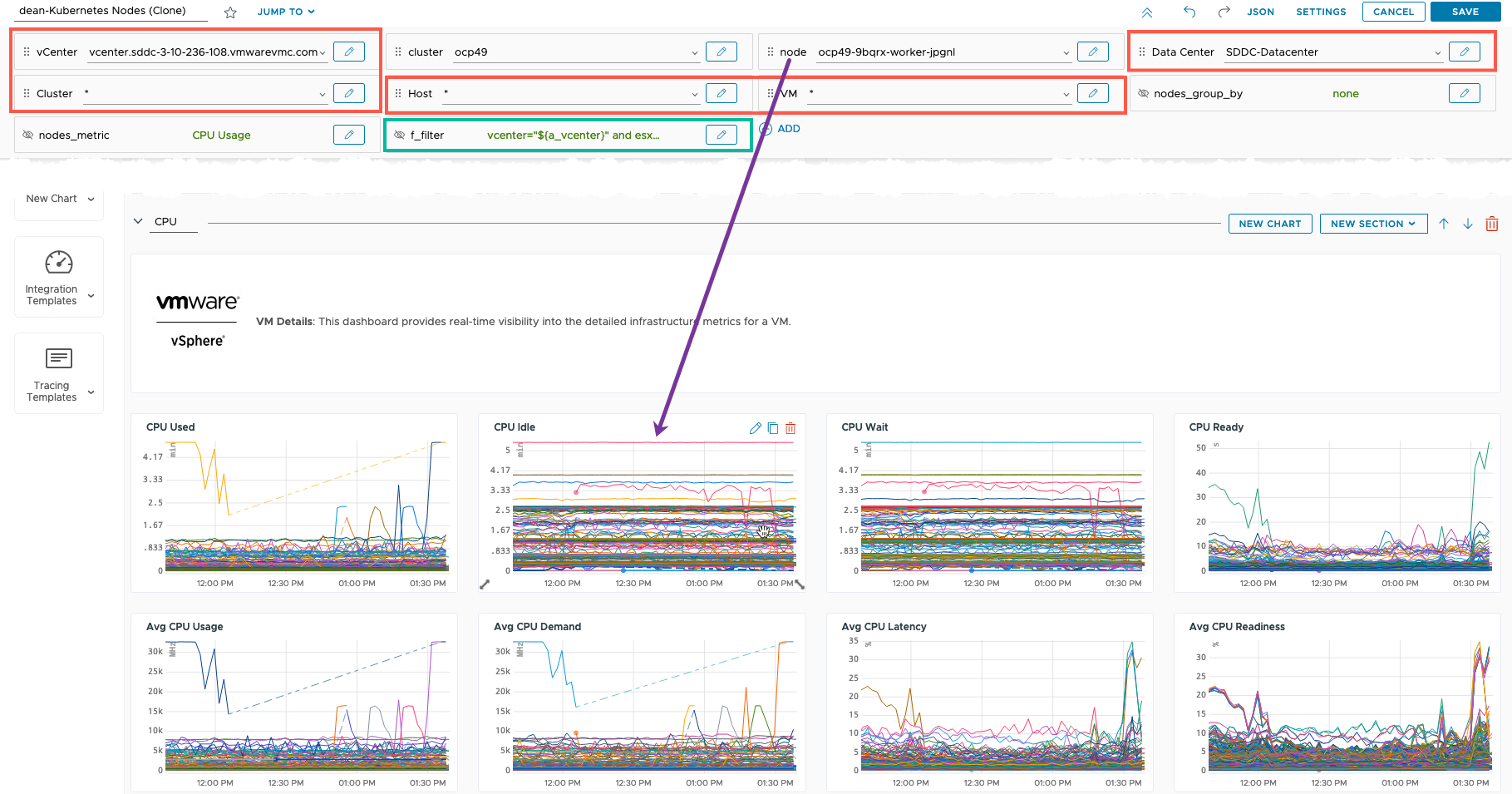 Tanzu Observability - Dashboards - Edit Dashboard - Add Integration Template - vSphere CPU