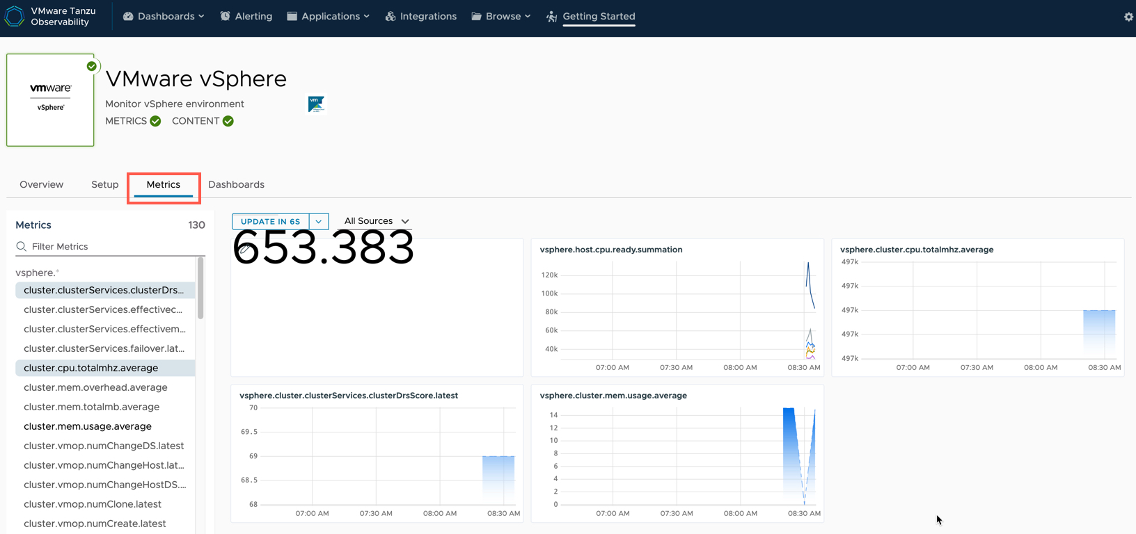 Tanzu Observability - Integrations - VMware Cloud on AWS - vSphere - Metrics