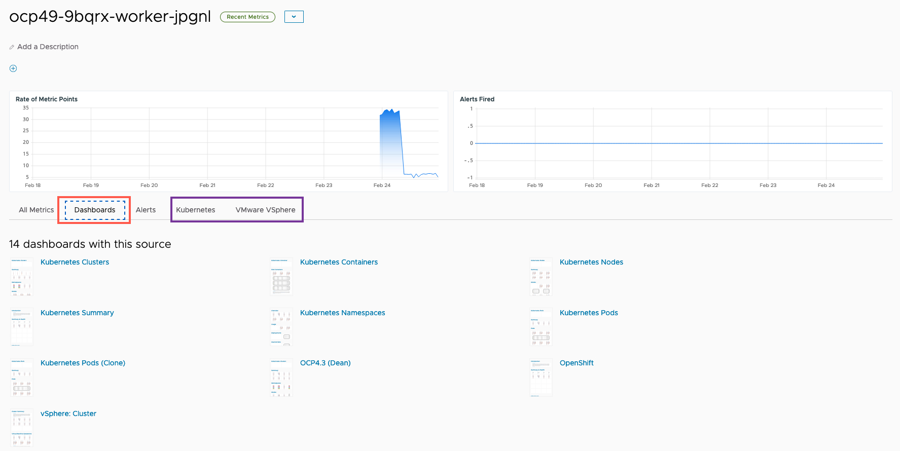 Tanzu Observability - Source - OpenShift Node on vSphere - Dashboards - Integrations