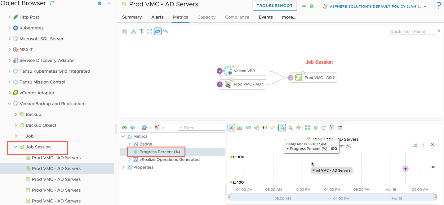 vRealize Operations - Management Pack Builder - Troubleshoot - Job Sessions Metric