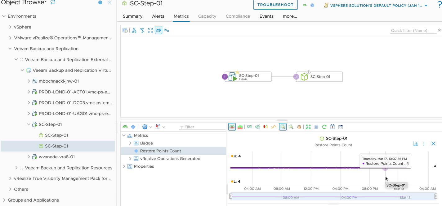 vRealize Operations - VM with Veeam Backup Object relationship