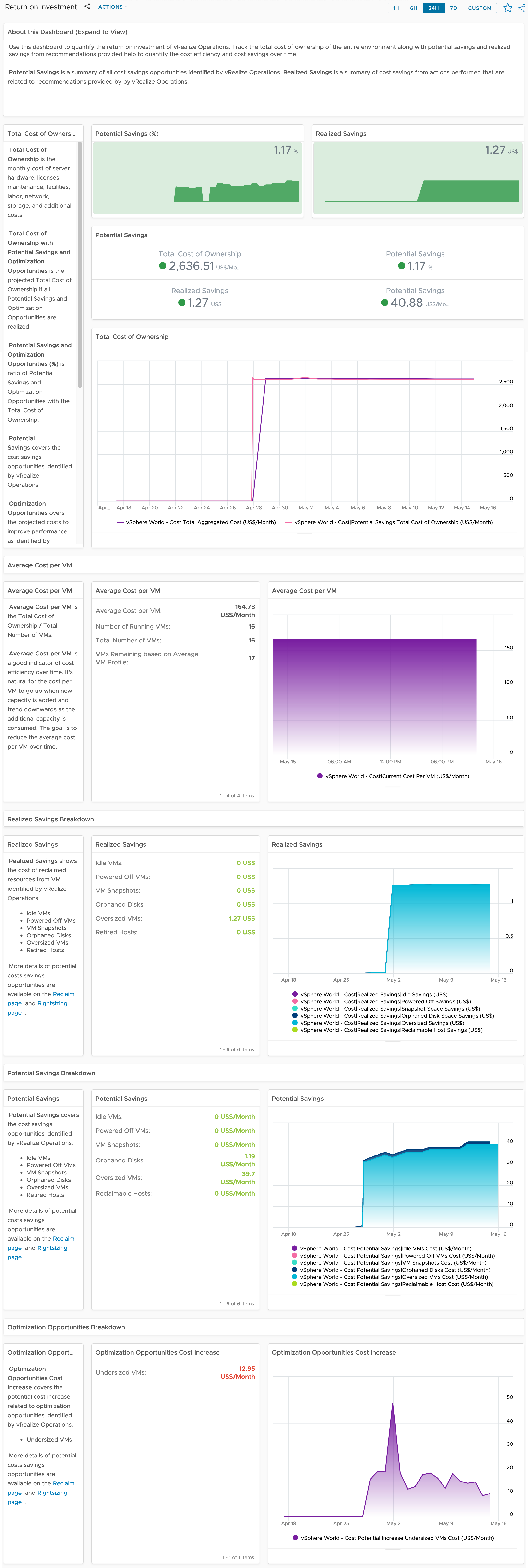 vRealize Operations - Costing - Dashboards - Return on Investment