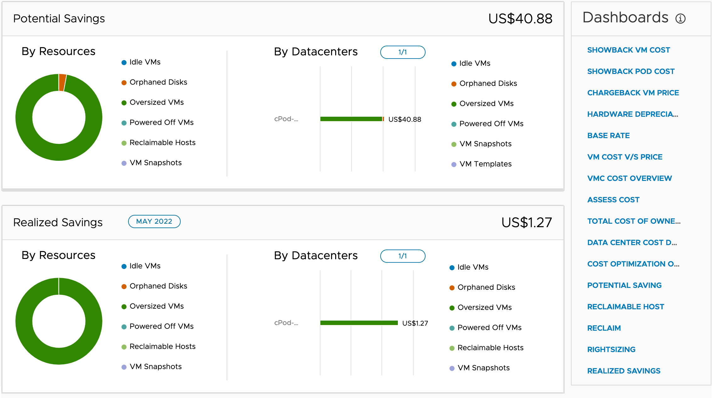 vRealize Operations - Costing - Plan - Cost View 2