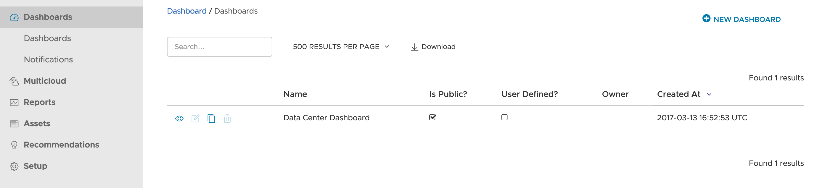vRealize Operations - CloudHealth Integration - CloudHealth - Data Center - Dashboards List