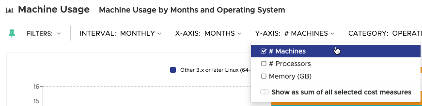 vRealize Operations - CloudHealth Integration - CloudHealth - Data Center - Reports - Machine Usage