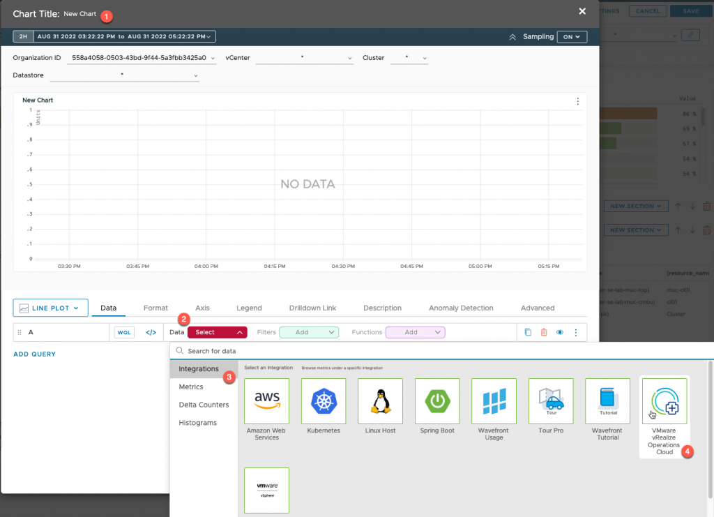 Tanzu Observability - Add Chart - Data - Integrations - vRealize Operations Cloud