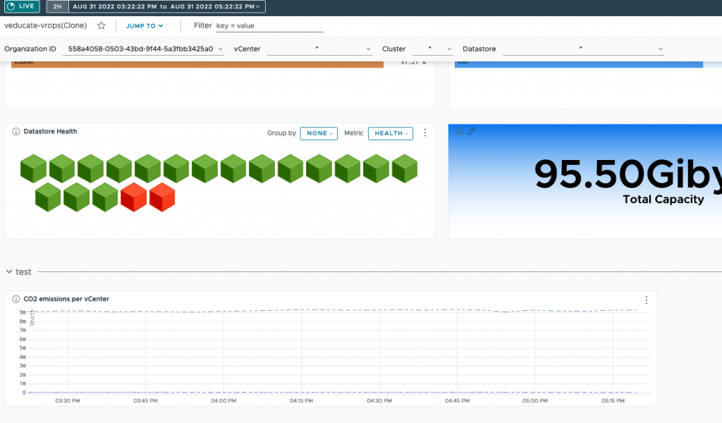 Tanzu Observability - Cloned Dashboard - New Chart added