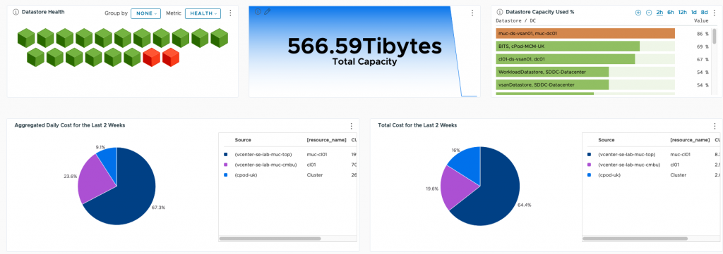 Tanzu Observability - VMware vRealize Operations Cloud Summary 2